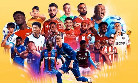 7 đội bóng Anh có thể cùng dự Champions League