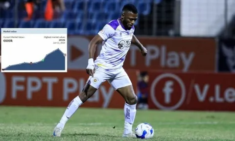 Ngoại binh từng đắt hơn Xuân Son bị Hà Nội FC thanh lý