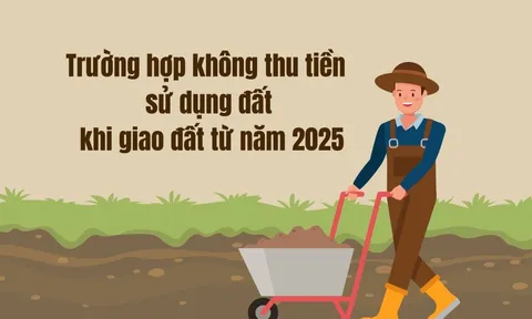 Trường hợp không thu tiền sử dụng đất khi giao đất từ năm 2025: Người dân cần biết kẻo mất quyền lợi