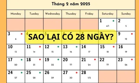 Tại sao tháng 2 lại chỉ có 28 -29 ngày? Số 28 từng mang một nỗi sợ khủng khiếp mà nhiều người chưa biết