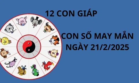 Tử vi ngày 21/1 con số may mắn Thánh Mẫu nhả lộc dành tặng 12 con giáp, ai gặp thời tiền đè giàu sụ