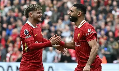 Khi nào Liverpool có thể vô địch Premier League?