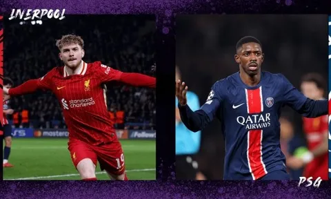 Liverpool vs PSG: Siêu máy tính dự đoán kết quả