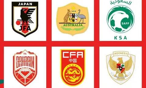 Nhìn lại BXH bảng C vòng loại World Cup 2026 Châu Á: Cơ hội nào cho Indonesia?