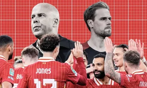 Liverpool đua vô địch Premier League: Chuyên gia Ruben Peeters và 'chìa khóa' của Arne Slot