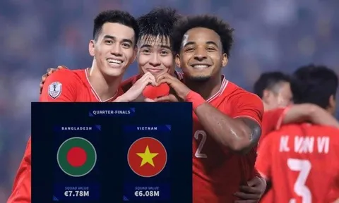 Việt Nam áp đảo Thái Lan, vẫn thua ở tứ kết giải World Cup bình chọn