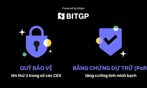 BITGP: Tái định nghĩa niềm tin vào blockchain sau những biến động của thị trường
