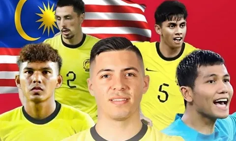 Sergio Aguero có tên trong đội All Star gặp Man Utd, không lên tuyển Malaysia