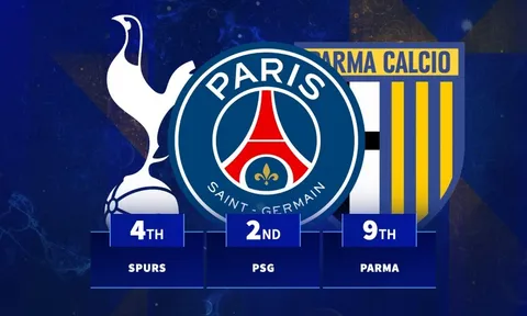 10 đội bóng tin tưởng cầu thủ U18 nhất mùa 2024/25: Barca dẫn đầu: Bất ngờ PSG