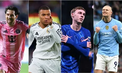 Xếp hạng sức mạnh FIFA Club World Cup 2025: Chấm điểm 32 đội trước giờ khai cuộc