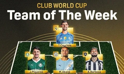 Đội hình xuất sắc nhất vòng 2 Club World Cup 2025