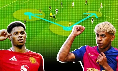 Rashford tới Camp Nou: Lời giải 3 bên cho Barca, MU và Yamal