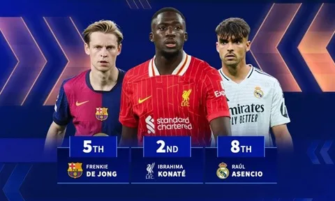 Osimhen, Konate, De Jong: Những “bom tấn miễn phí” hè 2026?