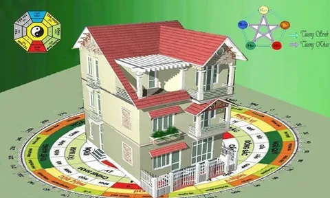 Các cụ dặn rồi: “Giàu ở hướng Đông, nghèo ở hướng Tây”, con cháu dư dả 3 đời