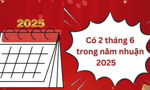 4 việc không nên làm trong tháng 6 nhuận Âm lịch này để tránh tai ương