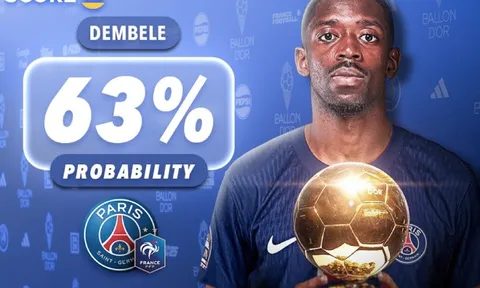Dự đoán Quả Bóng Vàng 2025: AI chọn Dembele, bỏ xa hoàn toàn Yamal