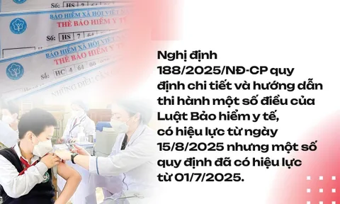Những chính sách mới nổi bật có hiệu lực từ tháng 8/2025