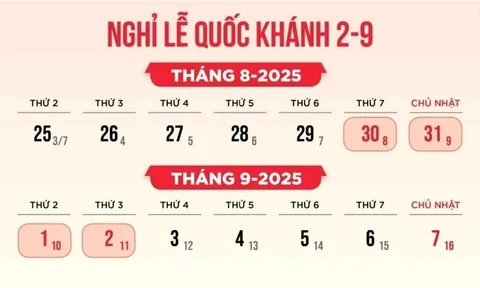 Lịch nghỉ lễ 2/9/2025: Người lao động được nghỉ 4 ngày?