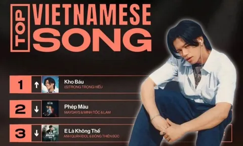 "Phép Màu" bị soán ngôi: Trọng Hiếu chính thức làm nên lịch sử với "Kho Báu"