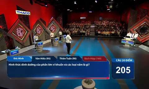 "Đường lên đỉnh Olympia” và sự cố hy hữu: Lần đầu tiên có 5 thí sinh dự thi vòng Quý