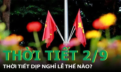 Thời tiết nghỉ lễ Quốc Khánh 2/9: Dự báo mưa rào và dông trước kỳ nghỉ