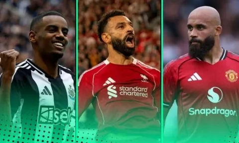 10 CLB chi tiêu ròng khủng nhất Hè 2025: Arsenal 'phóng tay' vượt cả Liverpool, MU