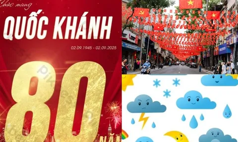 Cập nhật Dự báo thời tiết từ nay tới hết dịp lễ Quốc khánh 2/9