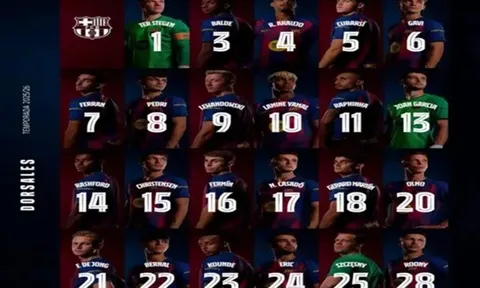 Barcelona công bố số áo cầu thủ mùa giải 2025/26