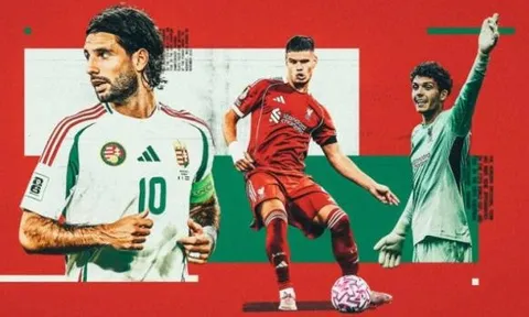 Từ Szoboszlai đến Kerkez: Liverpool thành điểm hẹn mới của bóng đá Hungary