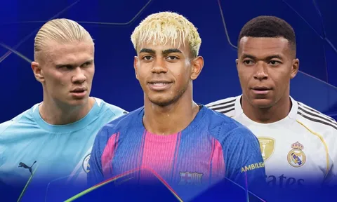 Đội hình giá trị nhất Champions League 2025/26