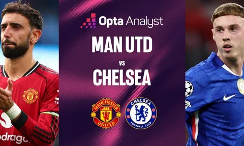 10 thống kê làm nóng đại chiến Man Utd vs Chelsea: "Hai khắc tinh" Joao Pedro - Mbeumo
