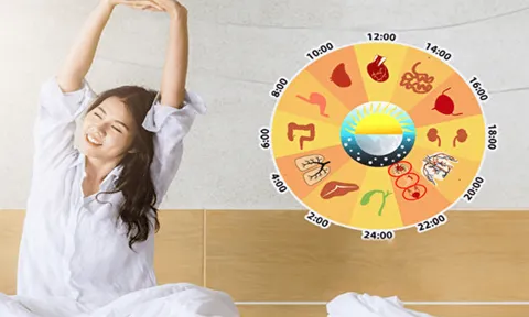 Tại sao phải uống nước lúc 3 giờ chiều? Chế độ chăm sóc sức khỏe 12 thời thần trong y học cổ truyền