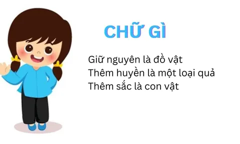 Chữ gì tiếng Việt giữ nguyên là đồ vật, thêm huyền là trái cây, thêm sắc là động vật?