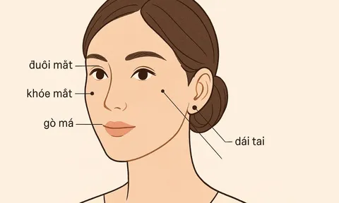 9 vị trí “nốt ruồi vượng phu” hé lộ vận may hôn nhân, phụ nữ sở hữu thường được chồng hết mực cưng chiều