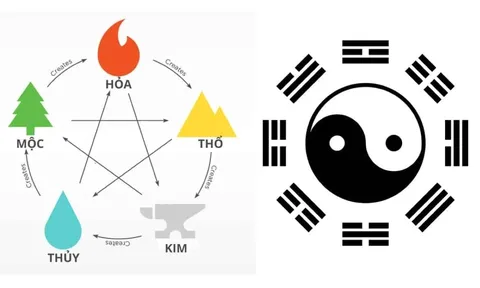 Tại sao những người có bát tự giống nhau, nhưng cuộc đời hoàn toàn khác biệt?