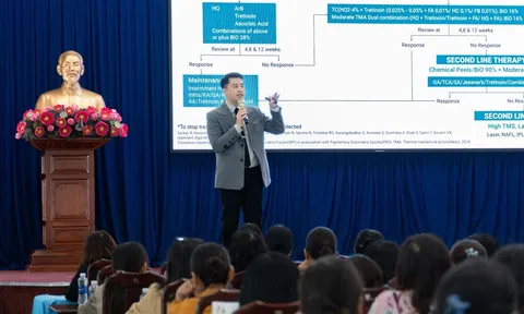 Biến Chứng Tràn Lan, Nhiều Người Việt Chọn DRH Clinic Làm Đẹp An Toàn Bền Vững