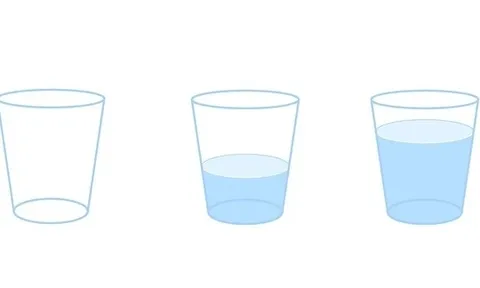 Trắc nghiệm tính cách: Bạn đang sống vì mình hay vì người khác?