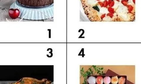 Trắc nghiệm tâm lý: Khám phá bạn có năng lực làm giàu từ kinh doanh hay không?