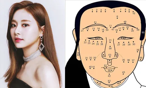 3 nốt ruồi hút tài lộc: Ai có cả đời sung túc giàu có