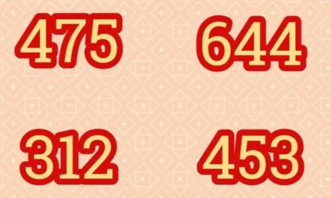 Trắc nghiệm: Khám phá vận may tài chính đang ở gần bạn hay không?