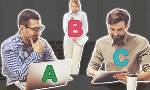 Quiz: Khả năng làm giàu và mức độ thành công của bạn cao đến đâu?