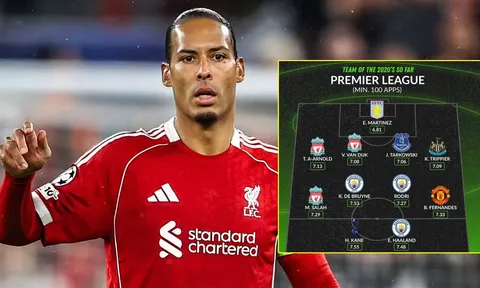 ĐHTB Ngoại hạng Anh thập niên 2020: Man City thống trị, MU lẻ loi