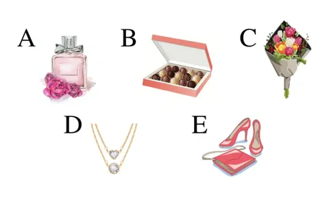 Trắc nghiệm vui: Món quà mà bạn mong muốn nhận được ở người bạn đời là gì?