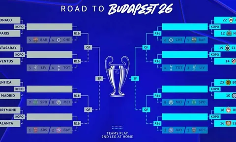 Trực tiếp bốc thăm play-off Champions League: Real tái đấu Mourinho; PSG "nội chiến" Monaco