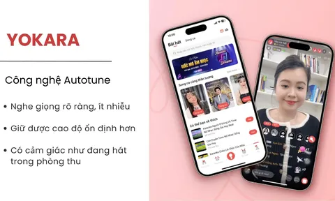 Yokara - Công nghệ âm thanh hiện đại