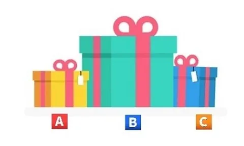 Trắc nghiệm tâm lý: Trong mắt người khác, bạn đang xây dựng hình tượng như thế nào?