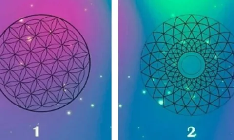 Trắc nghiệm: Bạn thành công nhờ năng lực hay may mắn?