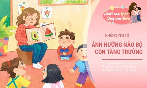 Không phải thuận tay trái hay phải, 3 đặc điểm này là “chìa khóa” tạo nên đứa trẻ có IQ cao