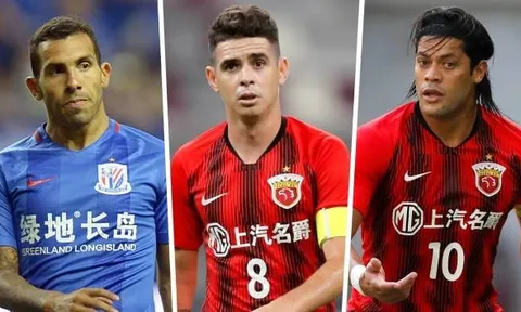 Số phận của 10 bản hợp đồng đắt giá nhất Chinese Super League