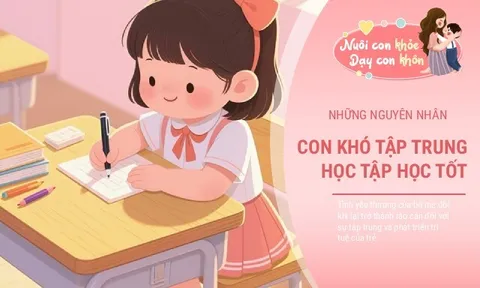 90% bố mẹ vô tình mắc phải 3 hành vi, âm thầm gây hại não bộ của trẻ